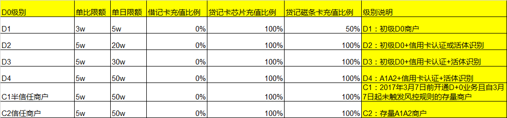 1648631678463998.png 1581324730906250.png